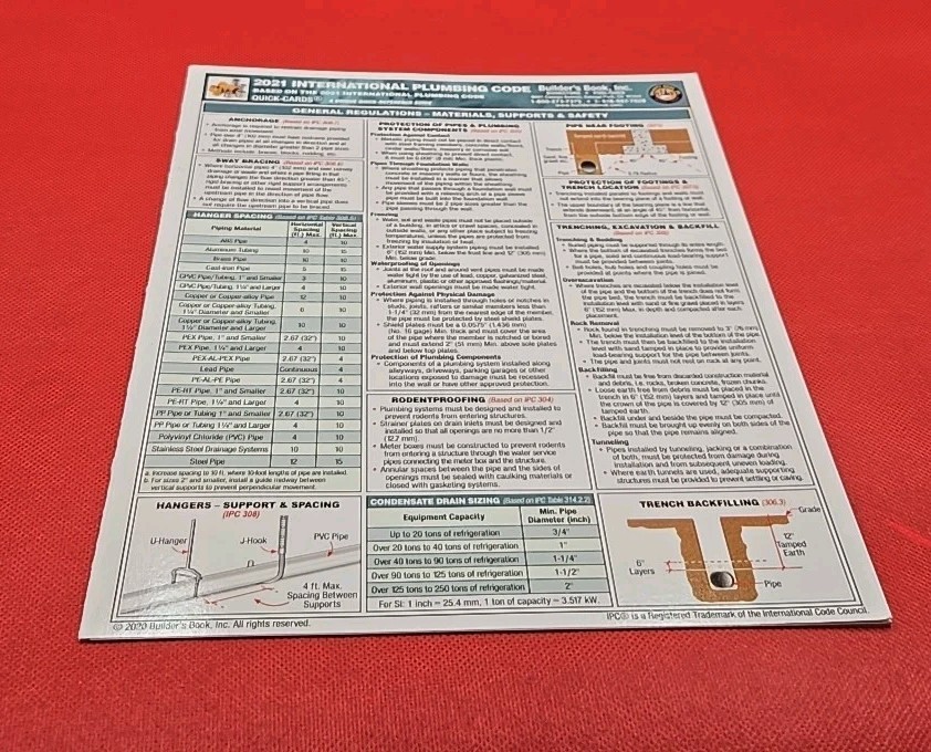 2021 International Plumbing Code (IPC) Quick-Card Pamphlet – NEW Builder’s Book