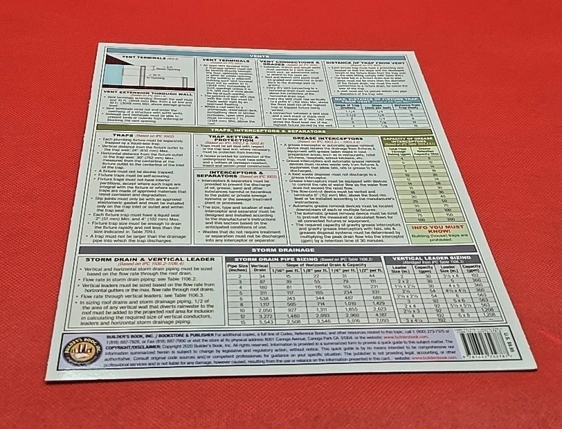 2021 International Plumbing Code (IPC) Quick-Card Pamphlet – NEW Builder’s Book