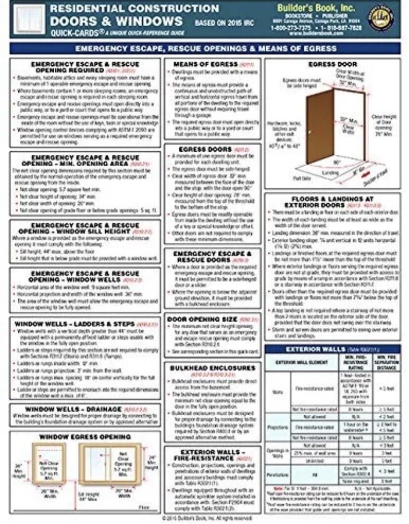 RESIDENTIAL CONSTRUCTION: DOORS & WINDOWS QUICK-CARD BASED By Builders Book Inc