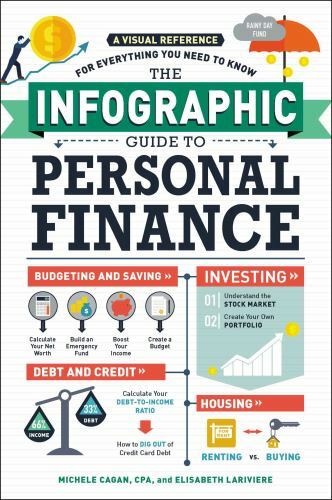 The Infographic Guide to Personal Finance: A Visual Reference for Everything…