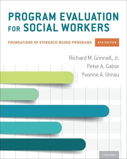 Evaluation In Social Work by Richard Grinnell