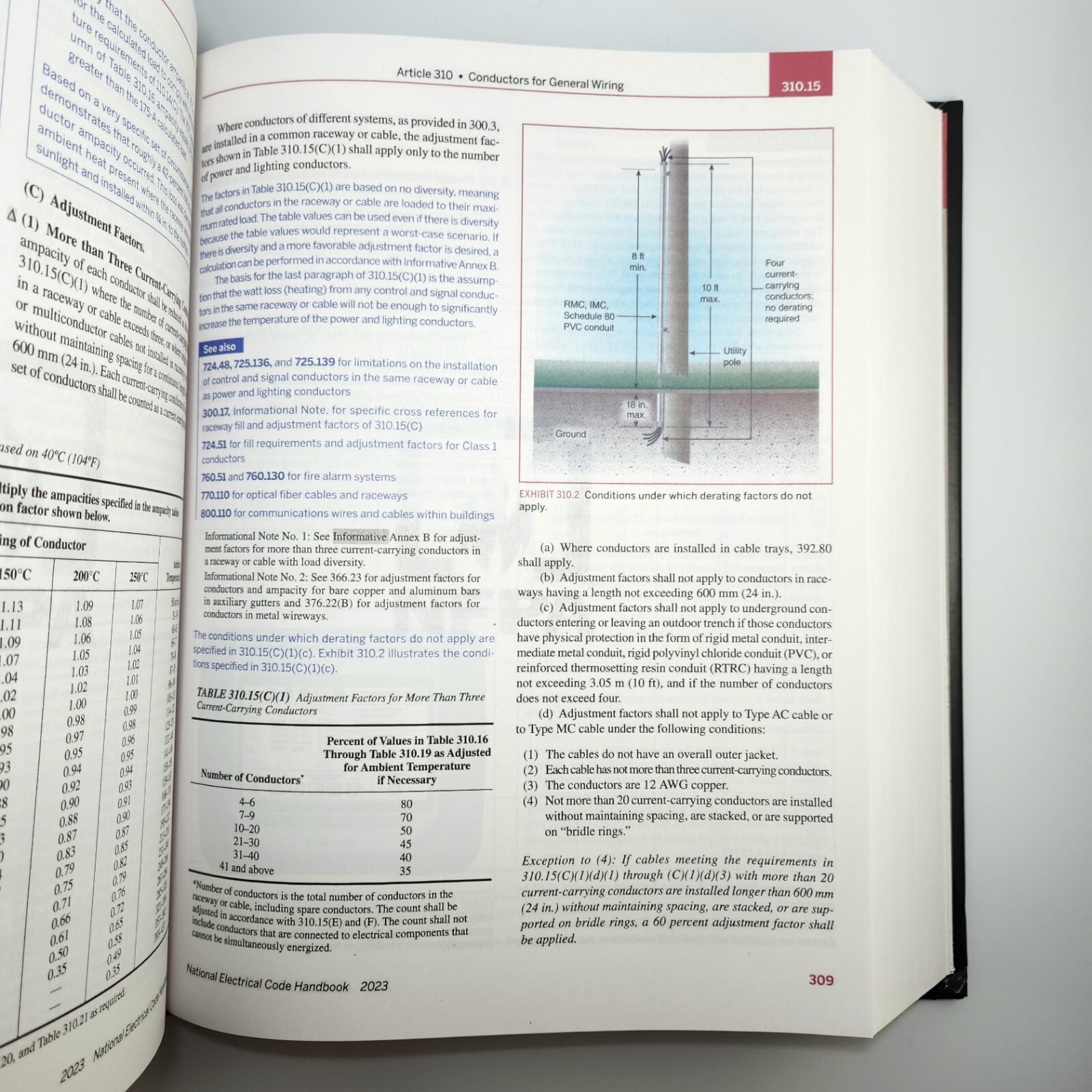 NFPA 70 National Electrical Code Handbook 2023 NEC Edition with Tabs I FREE🚚