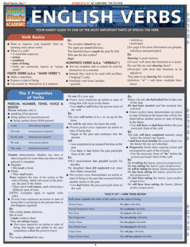 English Verbs (Quickstudy: Academic) – Pamphlet By BarCharts, Inc. – VERY GOOD