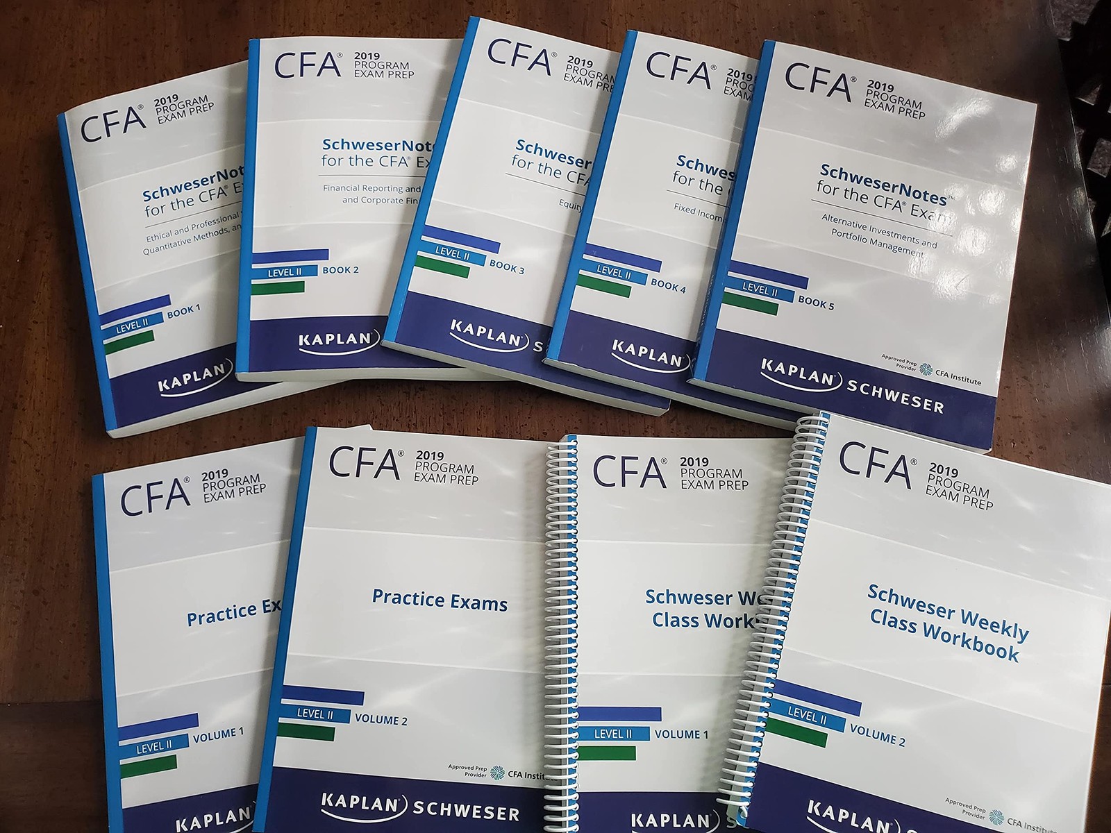 Kaplan Schweser CFA Level 2 2019 Exam Prep Package (SchweserNotes, Practices…