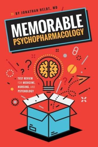 Memorable Psychopharmacology – GOOD