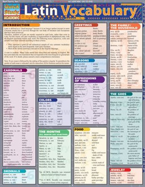 Latin Vocabulary Liliane Arnet
